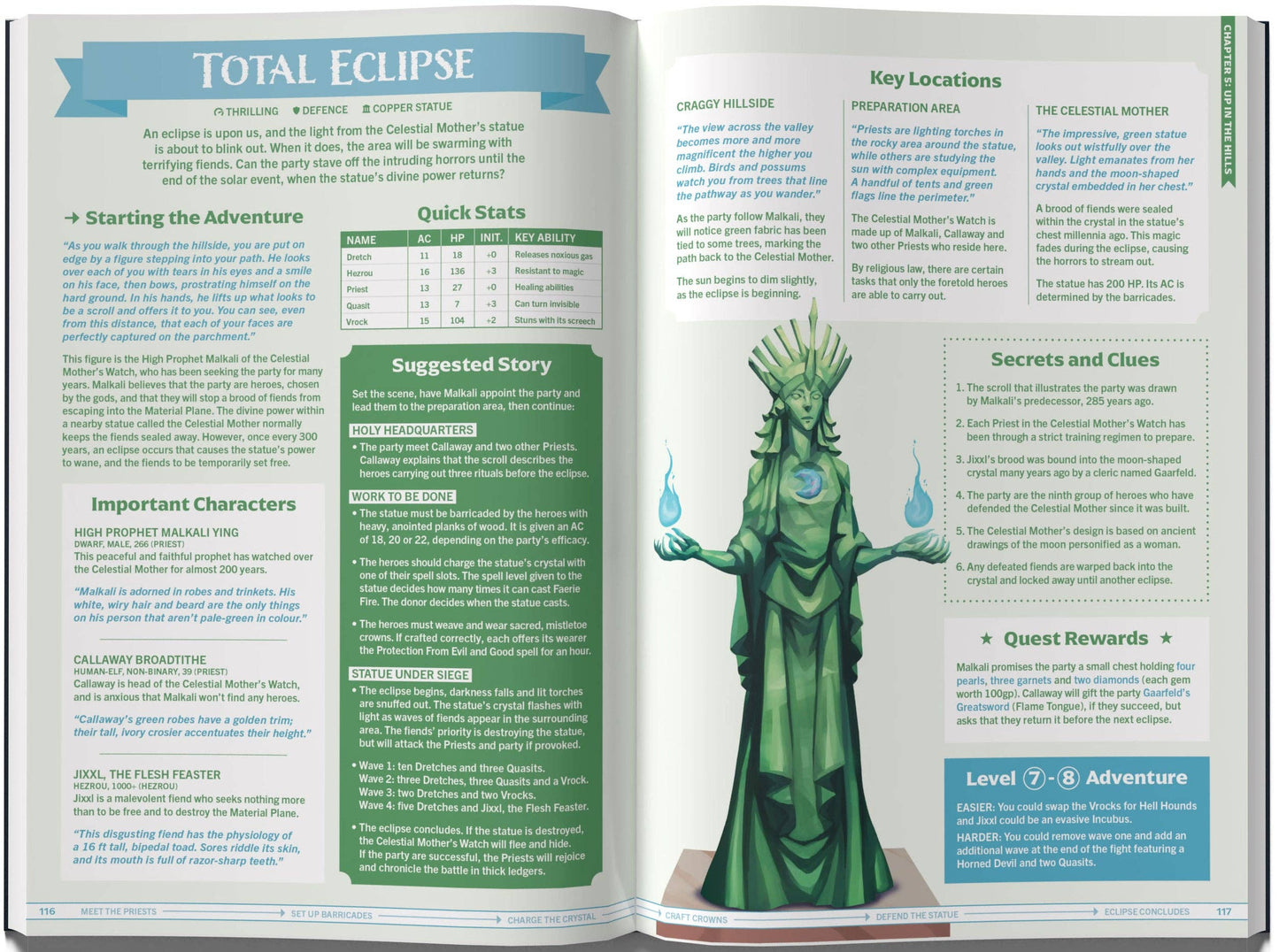 One-Shot Wonders